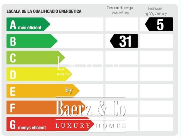 photo 13 Barcelona, El Poblenou